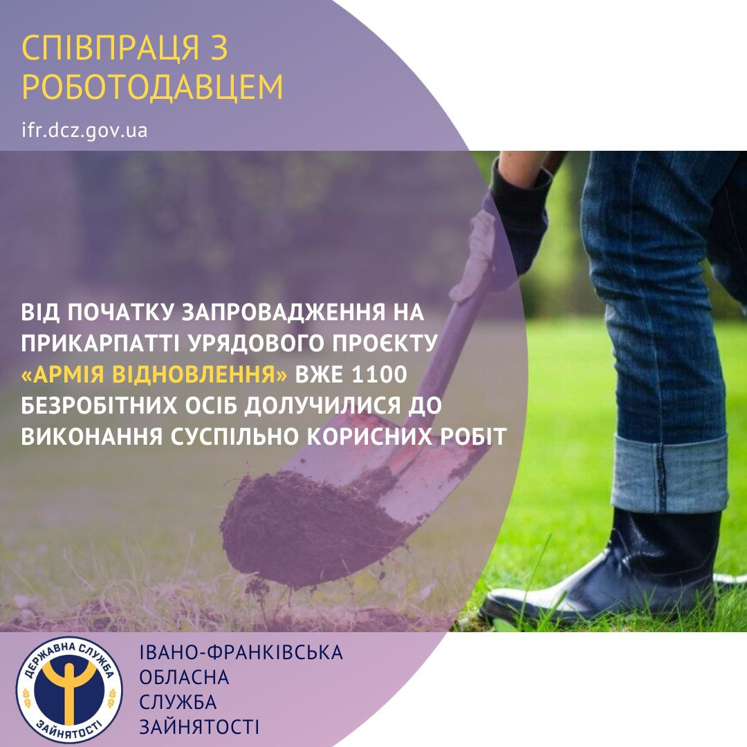 армія відновлення